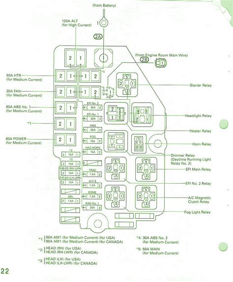 1994 toyota fuse box layout 